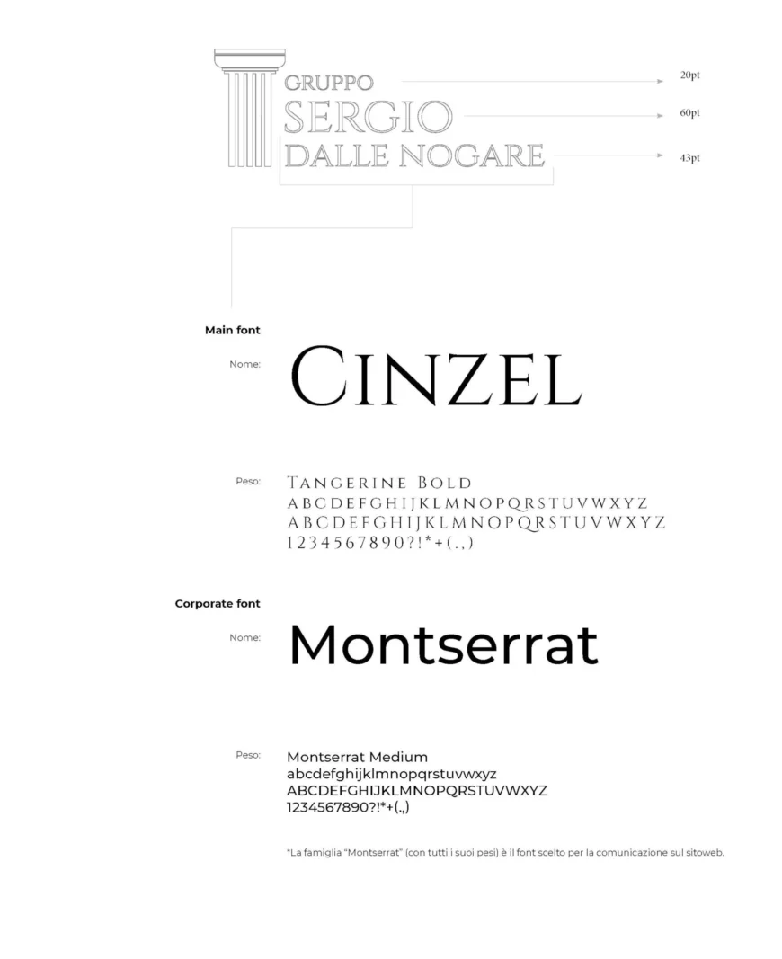 Pagine del manuale d'identità del Gruppo Sergio Dalle Nogare