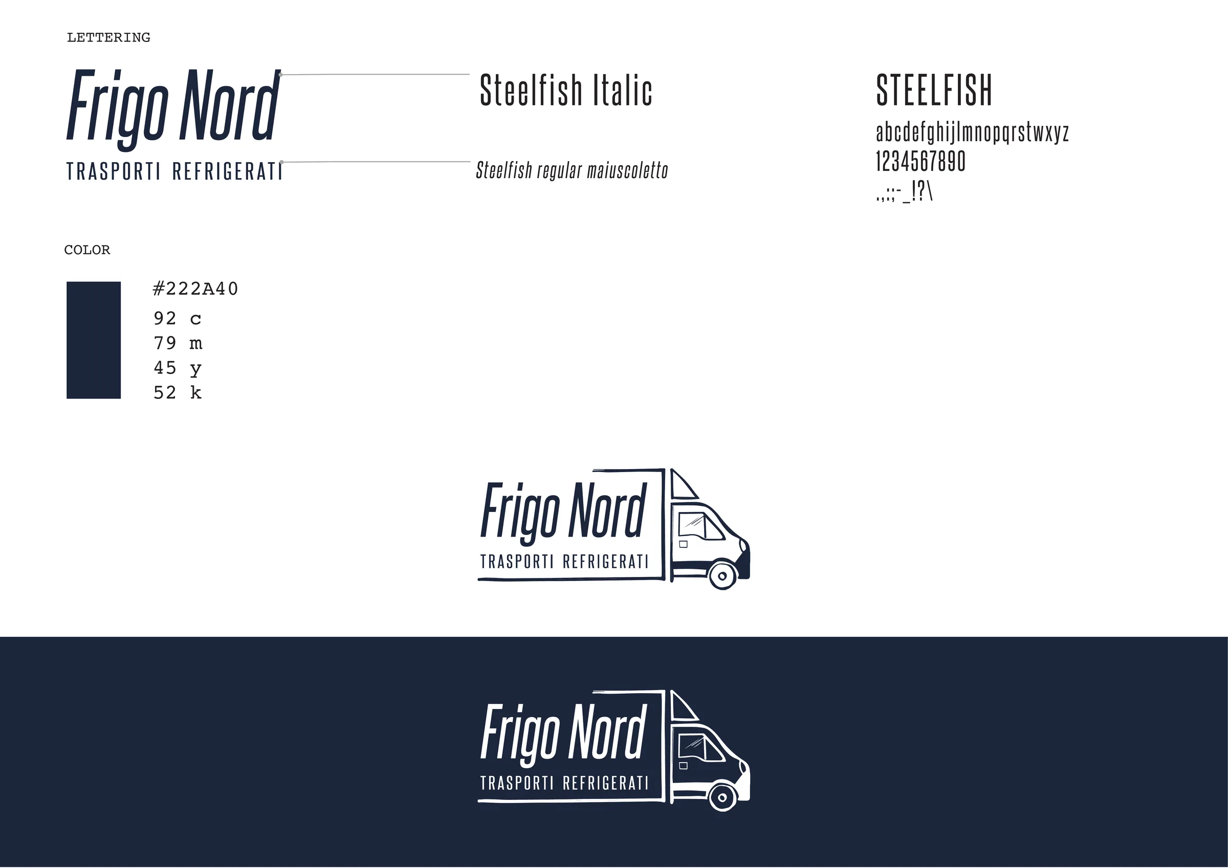 Tavola del marchio Frigo Nord con lettering, colore istituzionale e versioni positiva e negativa