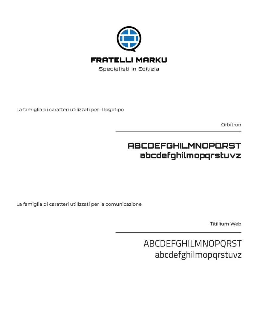 Pagina del manuale con le famiglie di caratteri Fratelli Marku
