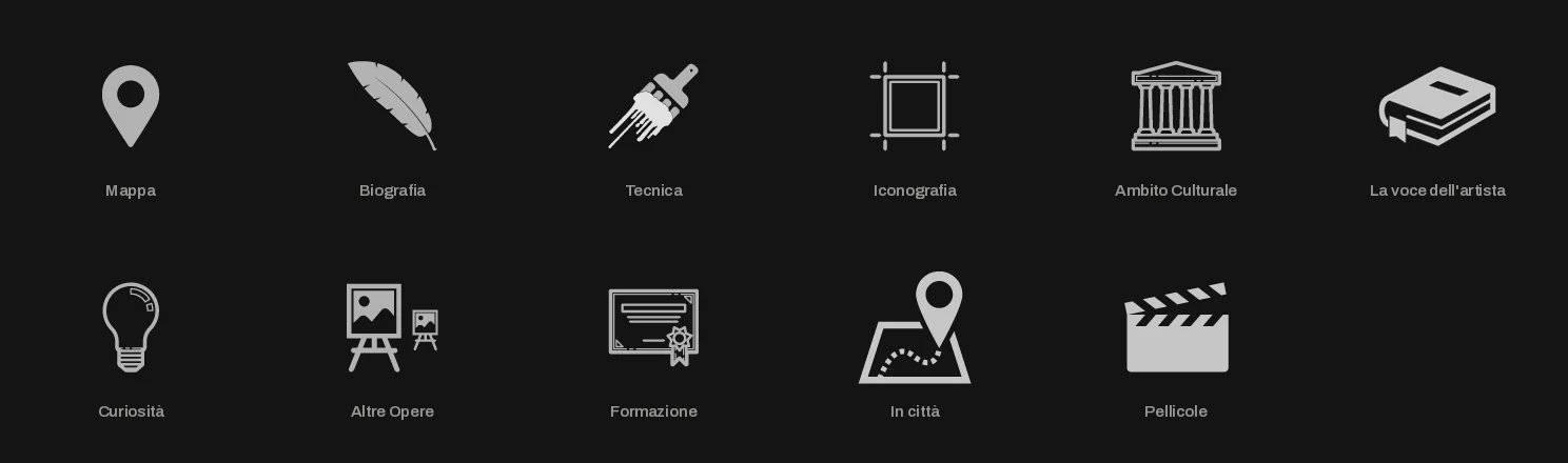 Le undici icone degli approfondimenti: mappa, biografia, tecnica, iconografia, ambito culturale, la voce dell'artista, curiosità, altre opere, formazione, in città, pellicole