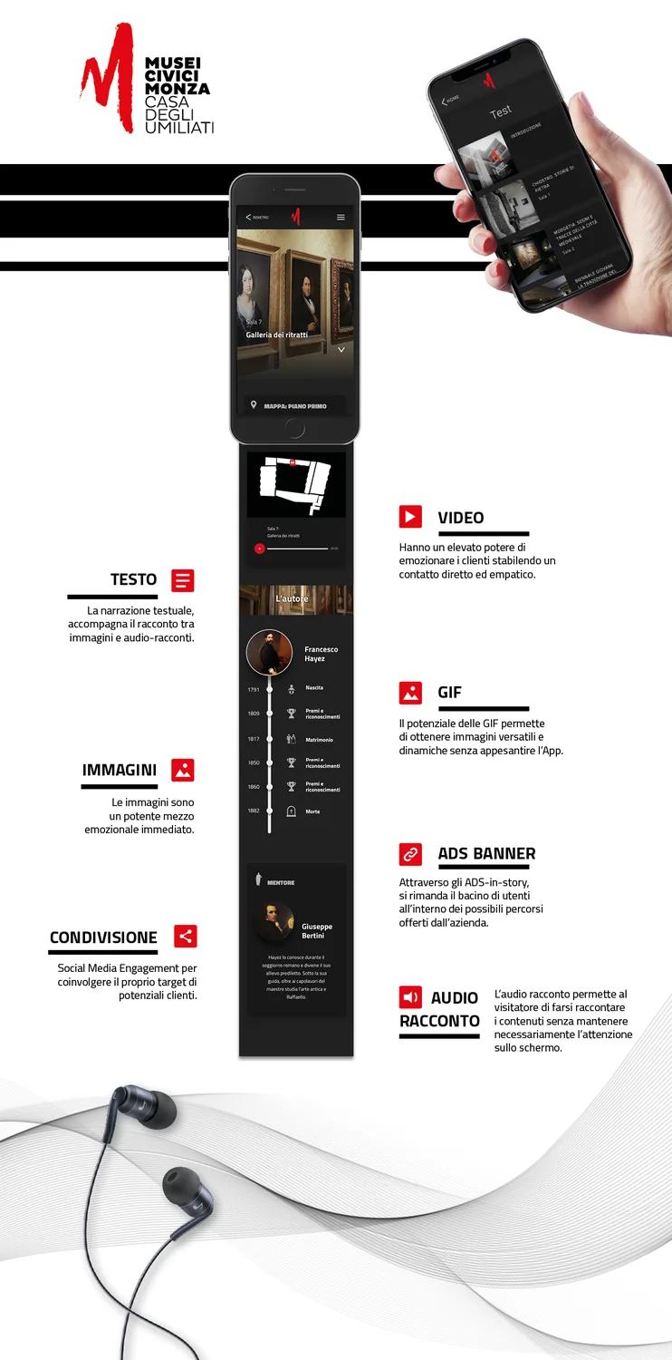 Il manifesto che spiega l'applicazione: testo, immagini, condivisione, audio racconto, video e GIF